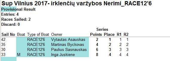 RACE_12'6