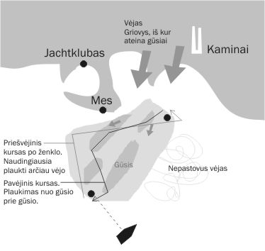20070426_kjseatidar