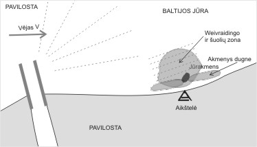20070705_pavilosta_374