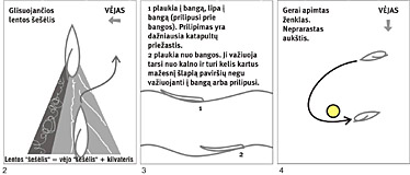 20070912_pra_teorija 20070912_pra_teorija