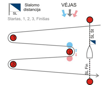 20080414_slalomoschema 20080414_slalomoschema