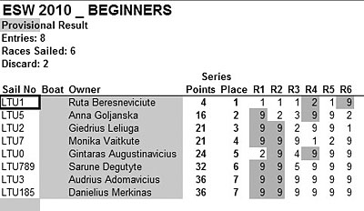 beginners_2010.03.14_final beginners_2010.03.14_final