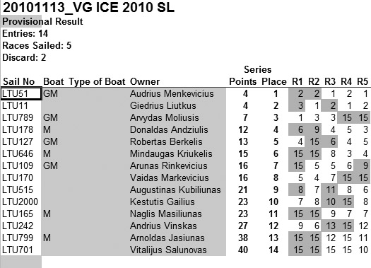 20101113_vg_ice_sl 20101113_vg_ice_sl